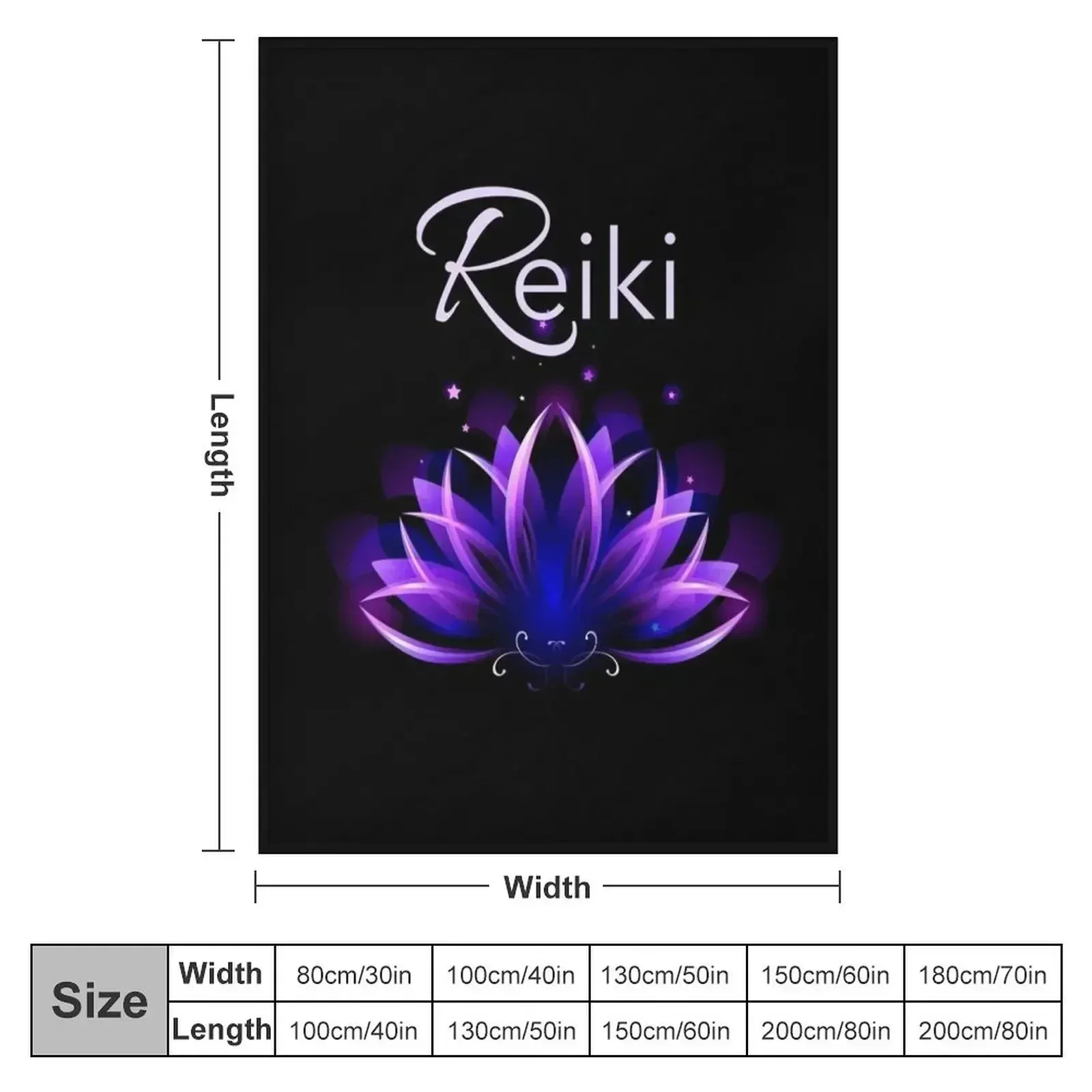 Reiki, Reiki Gifts, Reiki Shir - đánh giá và giá 3D Printing Journal